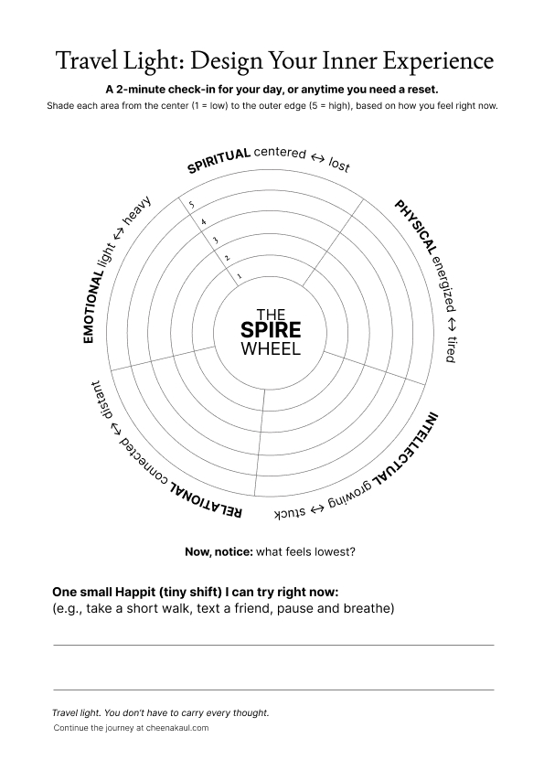 The SPIRE WHEEL