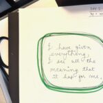 I have given everything I see all the meaning that it has for me.